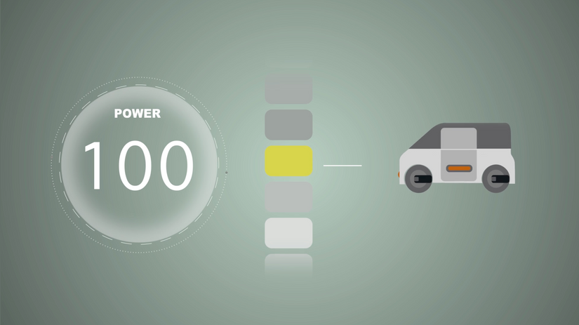 New Chapter of the Open EV Platform | MIH Project X